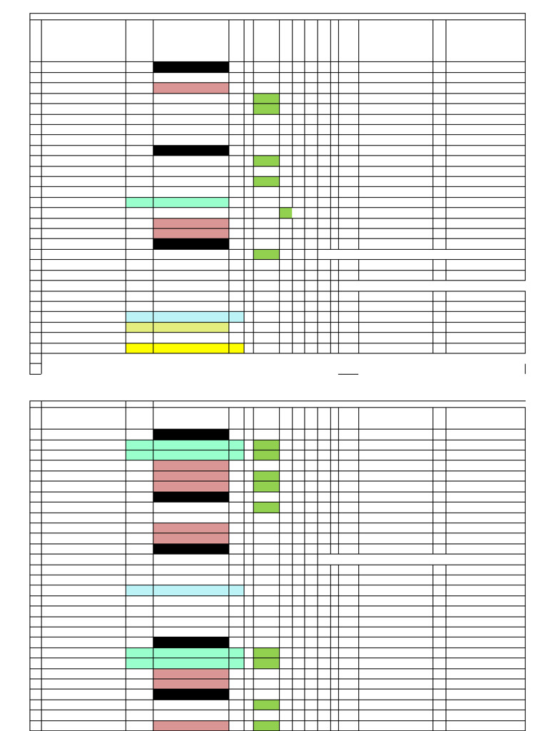 A Shift Duty Chart As On 18.02.2026 | PDF