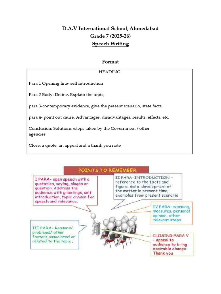 Speech Writing Sample | PDF