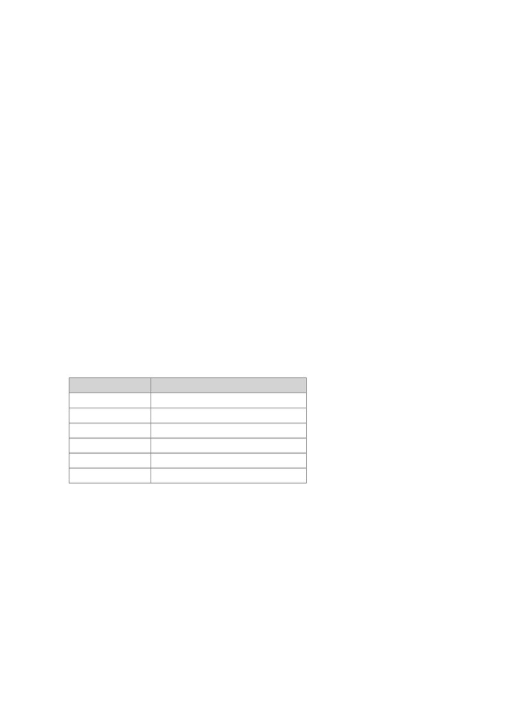 Aluminium Doors and Windows Detailed Report | PDF