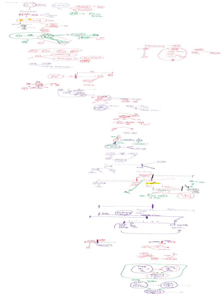 Notes 8 | PDF