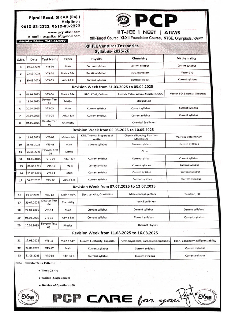 PCP Test Series | PDF