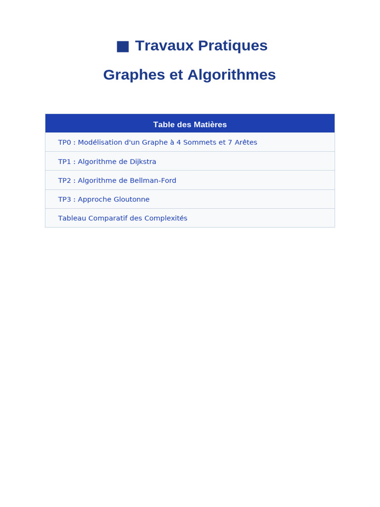 TP Graphes Algorithmes | PDF | Algorithmes | Informatique