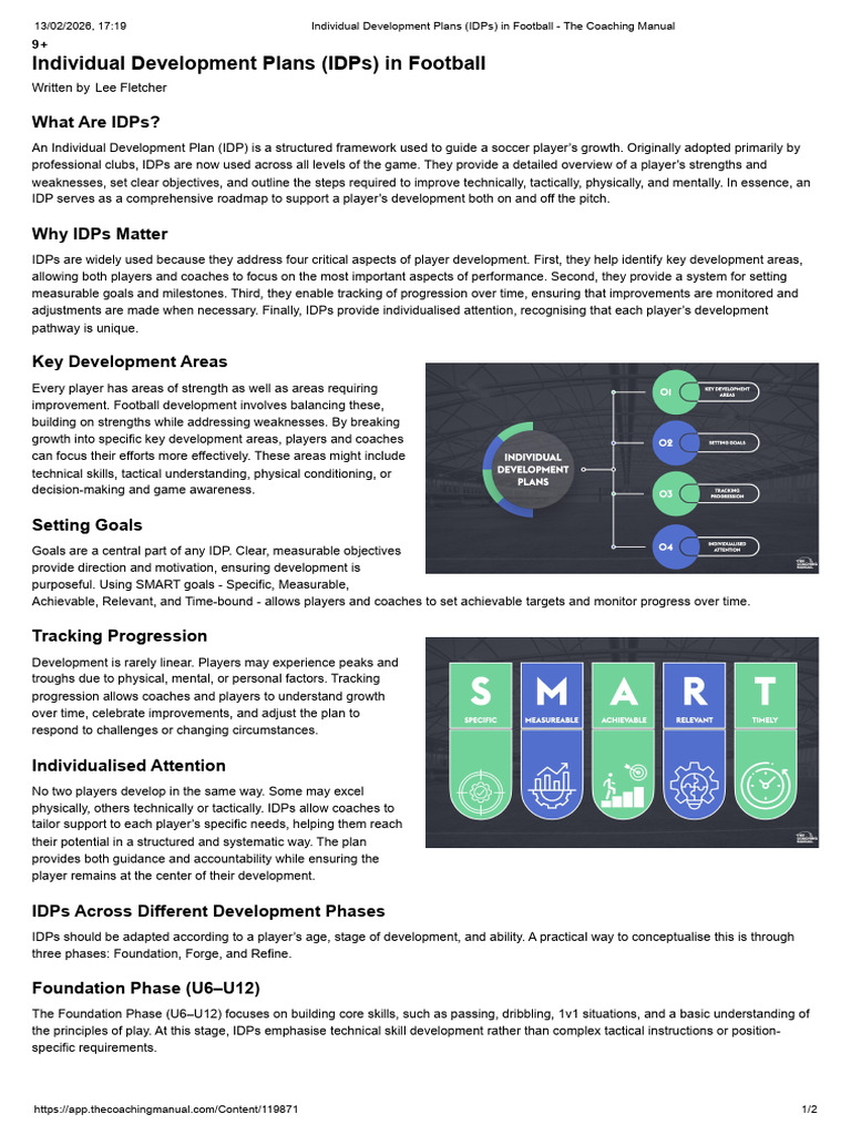Individual Development Plans (IDPs) in Football - The Coaching Manual ...