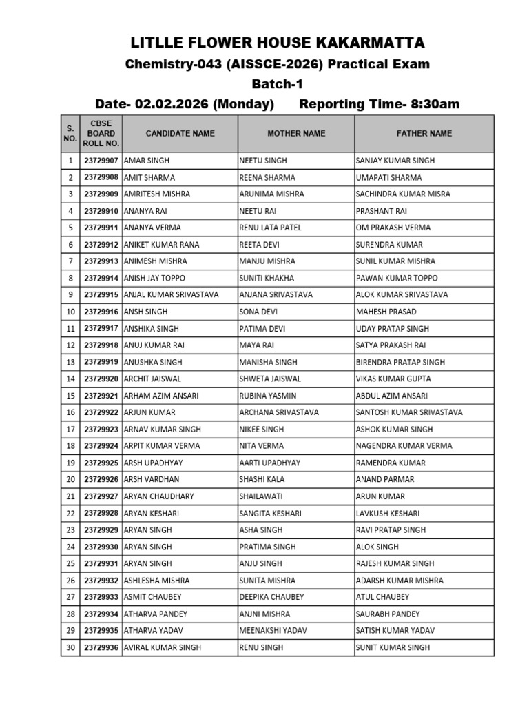 Chemistry Board Practical Schedule (2026) LFH KKM | PDF | Film ...