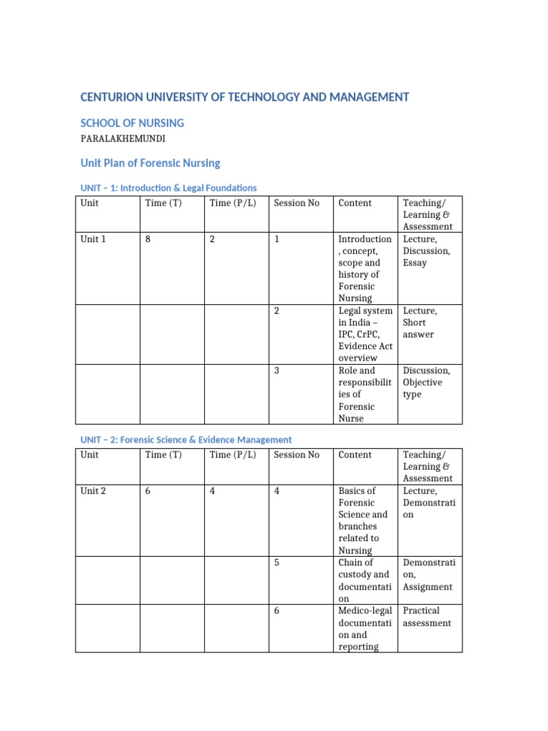 Unit Plan Forensic Nursing 5 Units CUTM | PDF | Forensic Science | Nursing