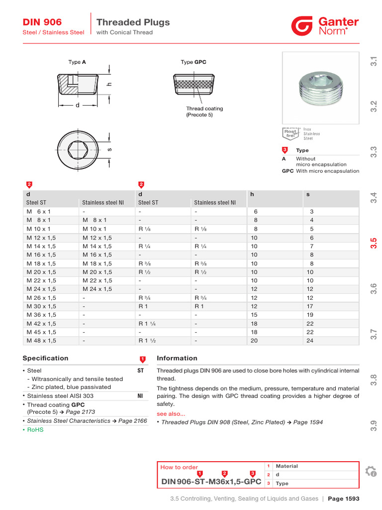906 | PDF | Stainless Steel | Building Materials