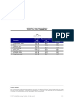 Astrological Trade Recommendations For The Most Traded CURRENCIES