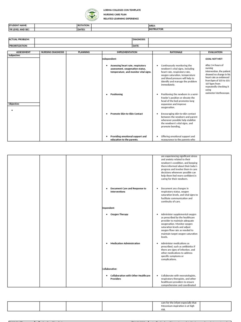 NCP Template | PDF | Physiology | Medicine