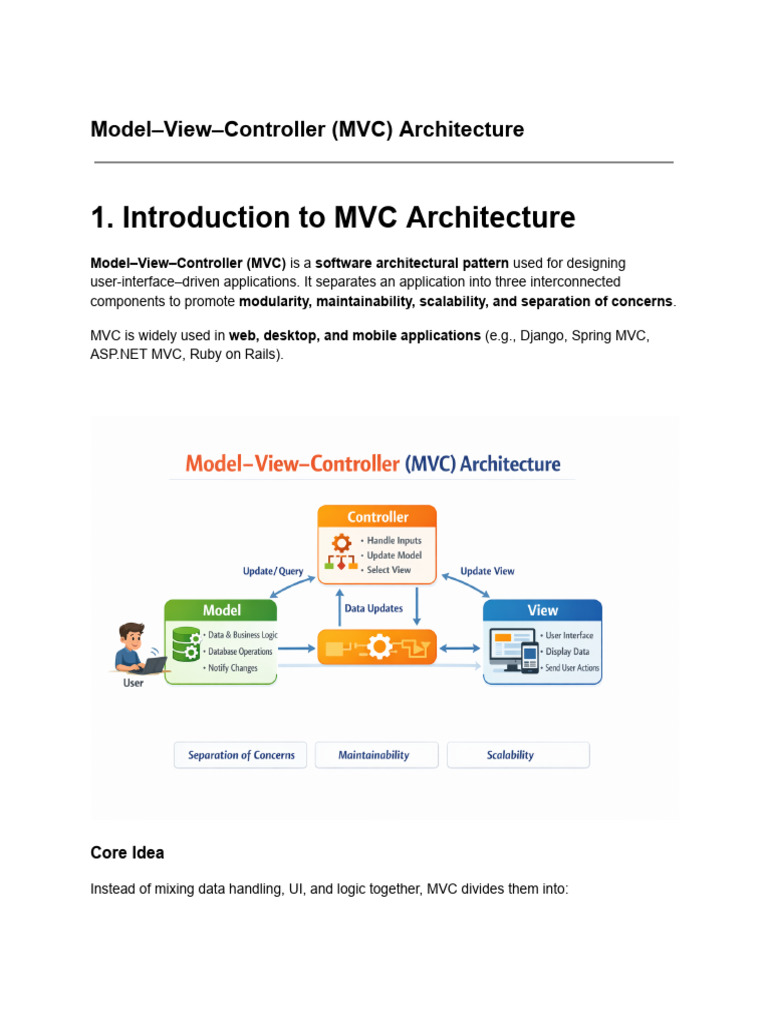 Model-View-Controller (MVC) Architecture | PDF | Model–View–Controller ...