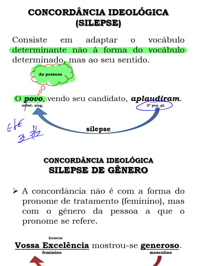 CONCORDÂNCIA IDEOLÓGICA - 3º Ano B | PDF