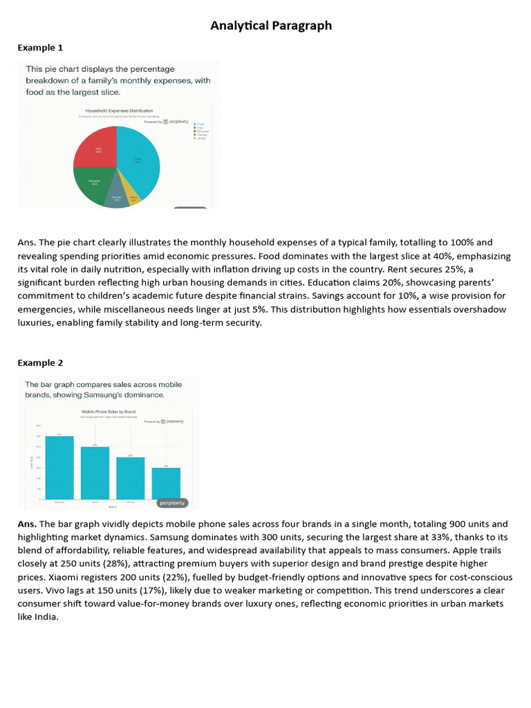 Analytical Paragraph Examples | PDF | Brand | Economies