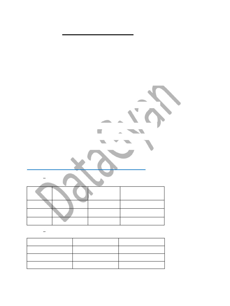 DataGyan SQL Online Test | PDF | Table (Database) | Sql