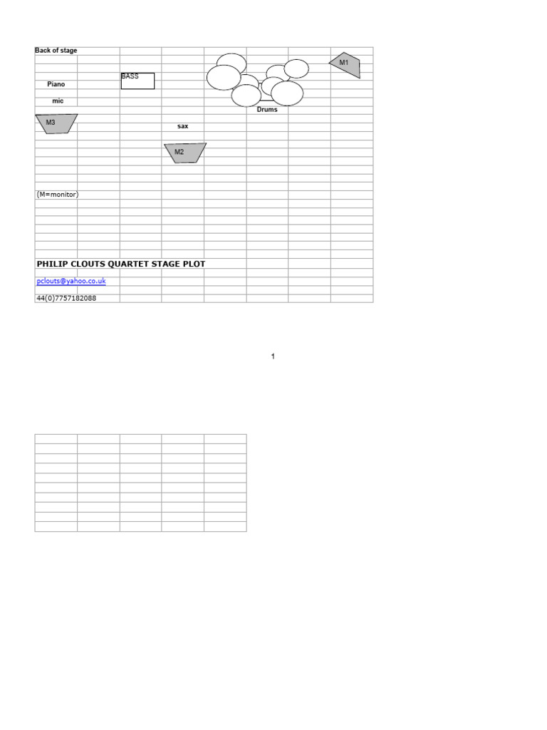 PCQ Stage Plan | PDF