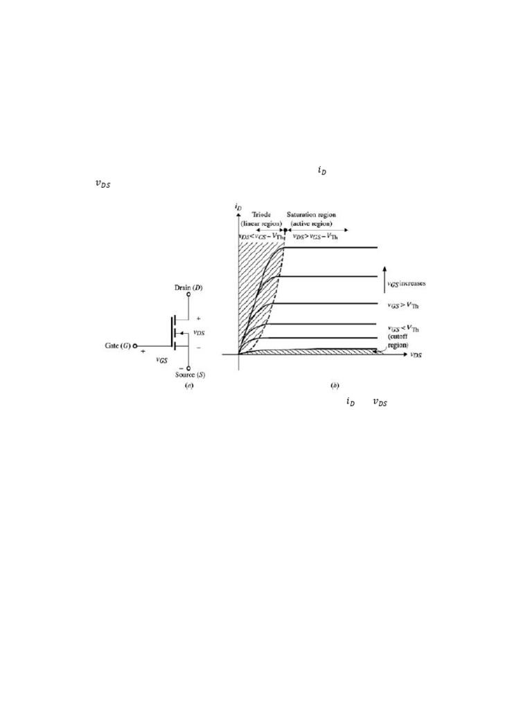 5 Mosfets | PDF | Field Effect Transistor | Mosfet