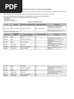 gestao_administrativa_anexoIX_015_2009