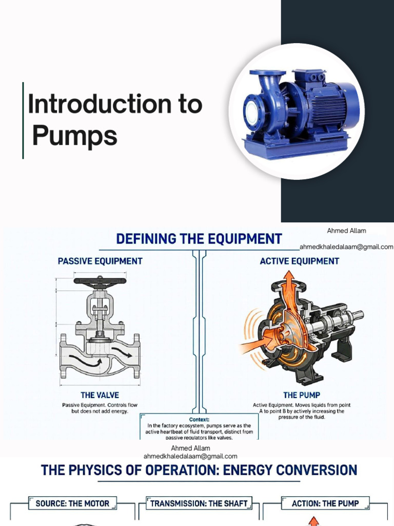 Introduction To Pumps | PDF
