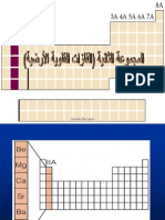 S&P Elements Group 2A