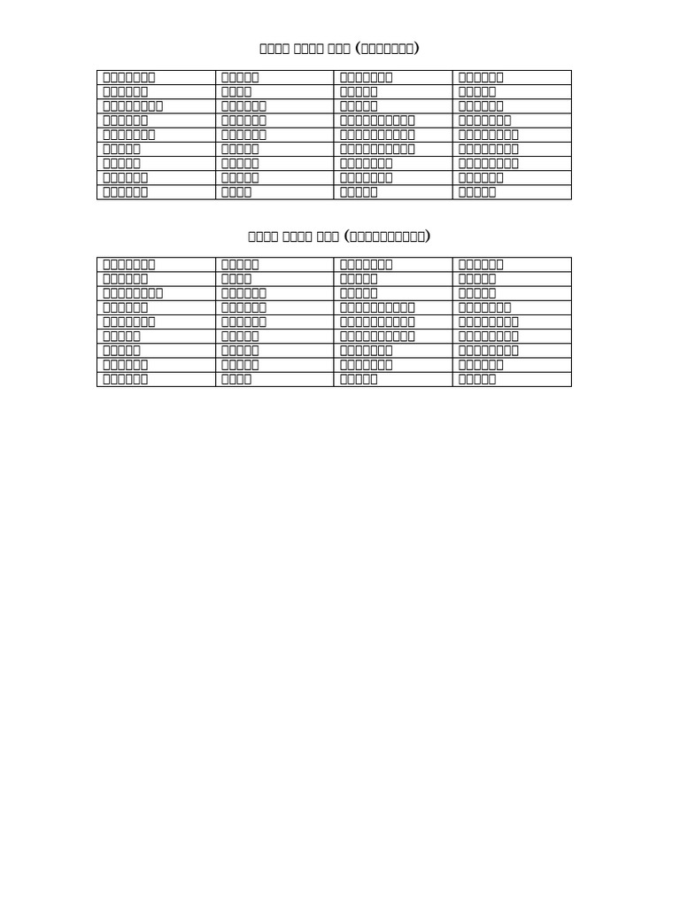Pitri Matri ShabdRoop A4 | PDF