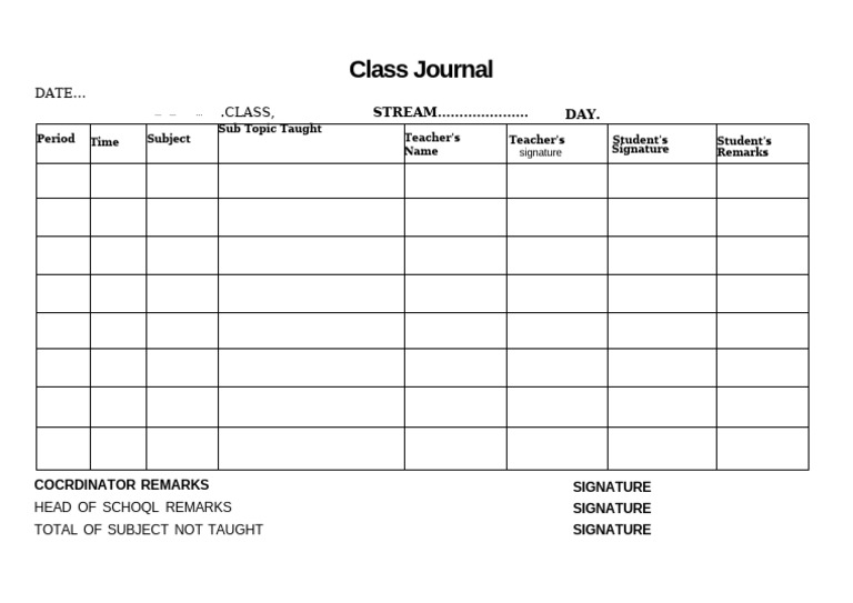 Class Jounal | PDF