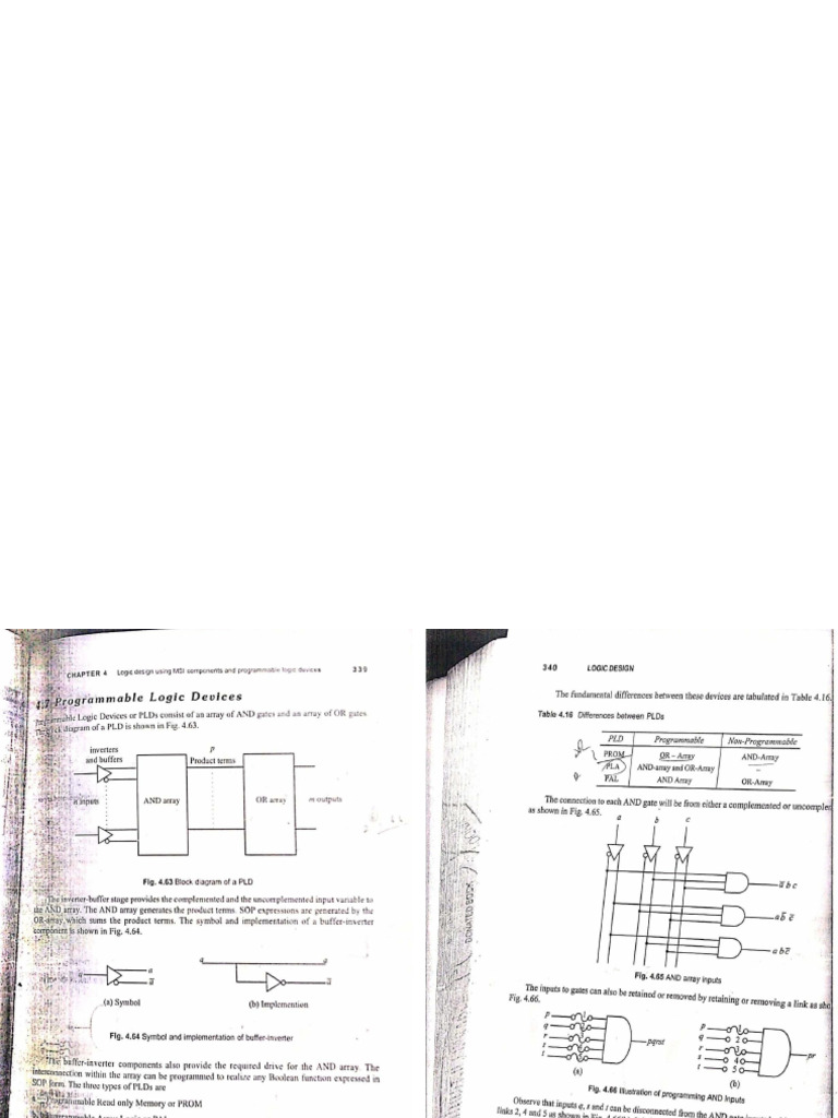 PLDS | PDF