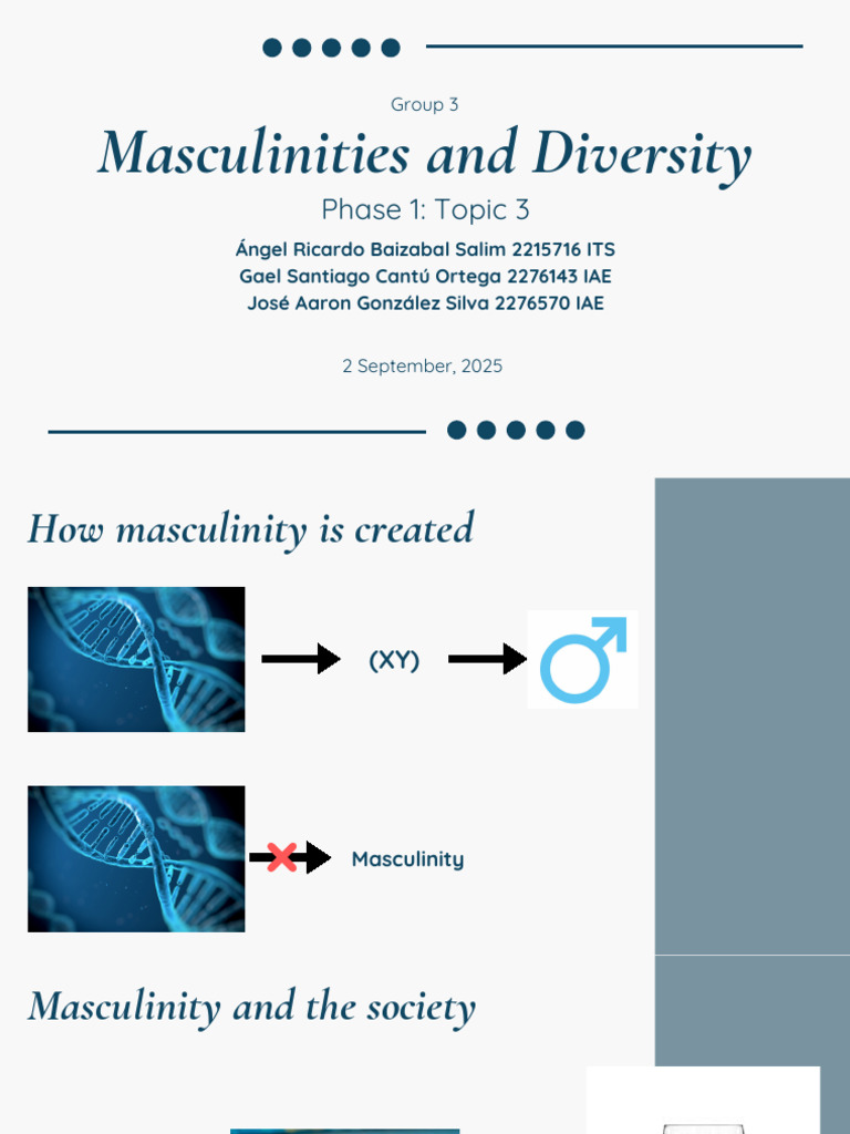 IGDSE MasculinitiesAndDiversity Team3 | PDF | Masculinity | Gender Studies