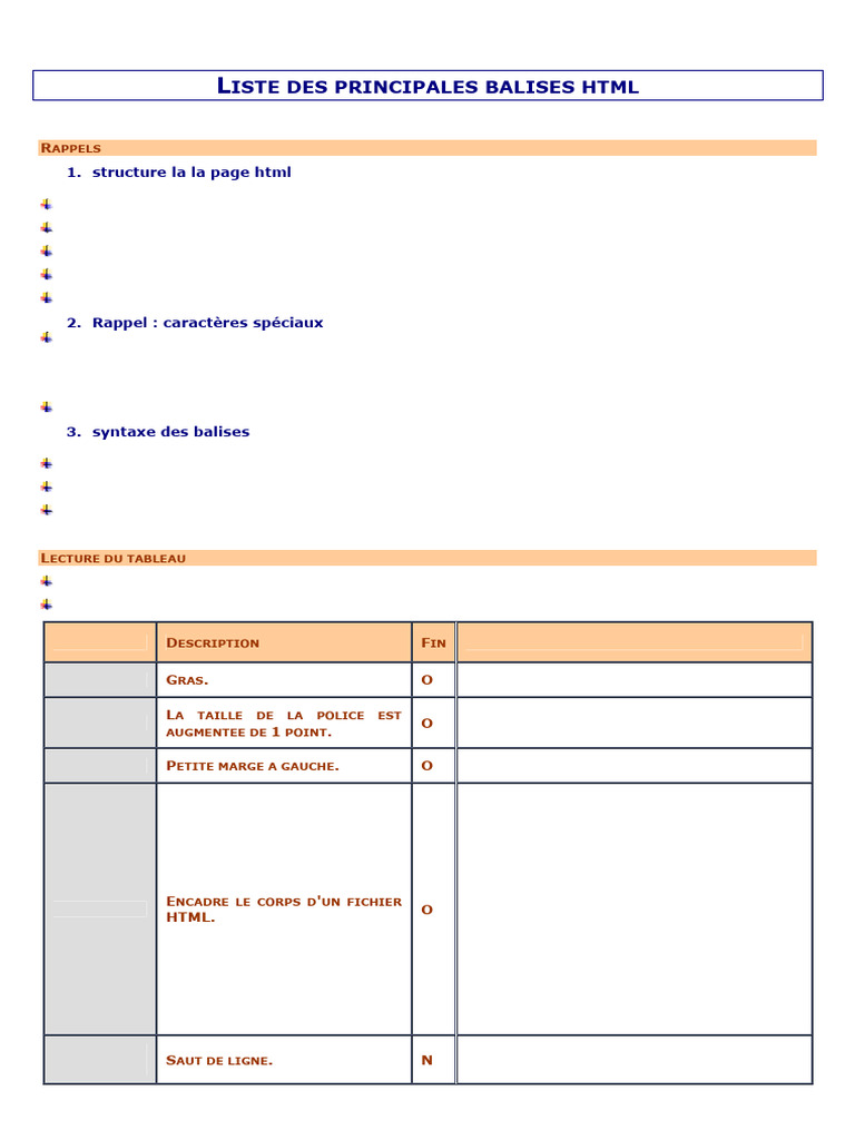 Liste Des Principales Balises HTML | PDF | Langage de balisage | Html