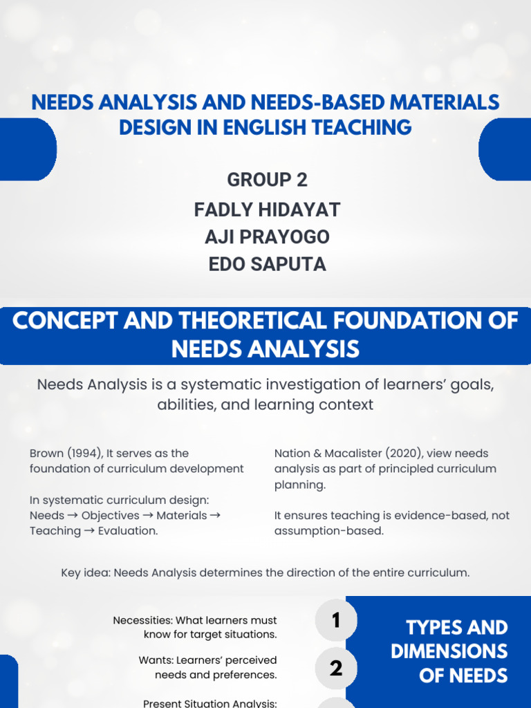 Needs Analysis and Needs-Based Materials Design in English Teaching ...