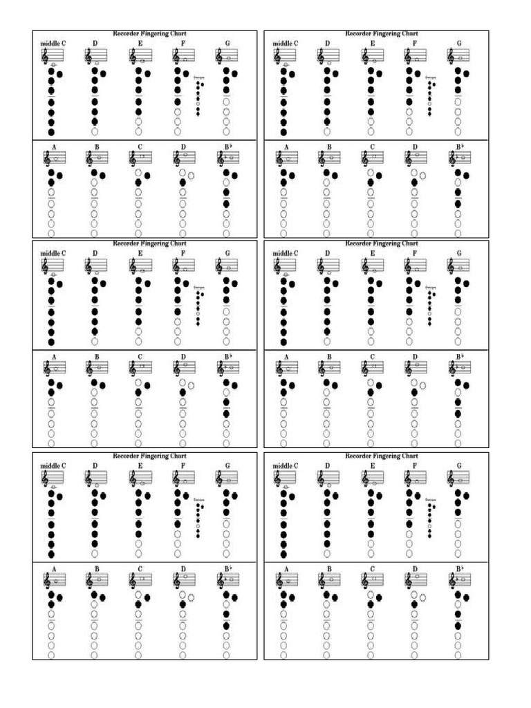 327012041-penjarian-rekorder | PDF