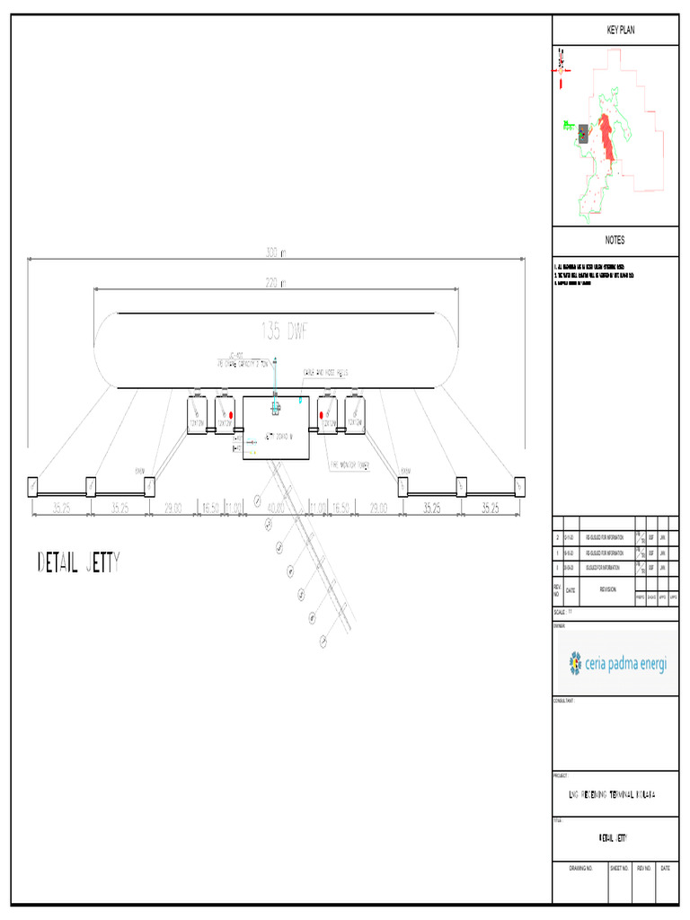 Det, Jetty | PDF
