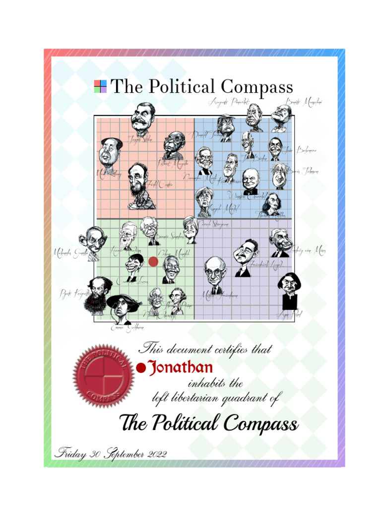 Political Compass Certificate 21bf | PDF | Political Theories | Social ...