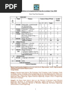 Download 1st Year Btech Syllabus WBUT by Subhayan Roy Moulick SN99942541 doc pdf