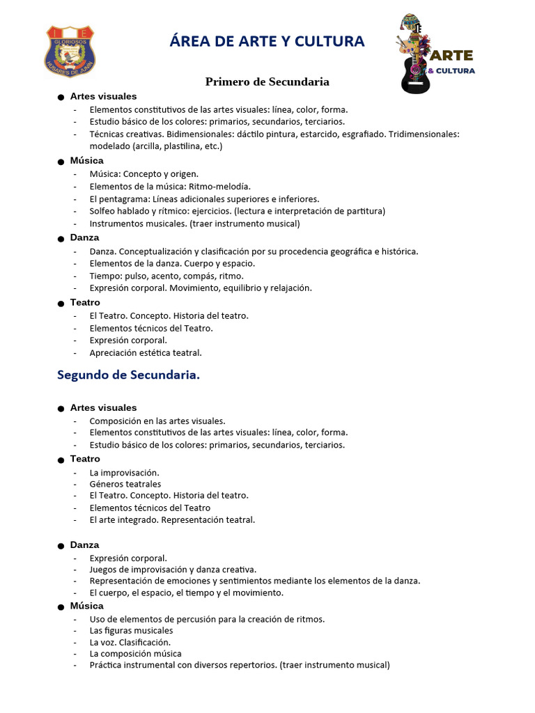 Temarios 2025-1º Al 4º Secundaria Arte - Zavaleta | PDF | Ritmo | Teatro