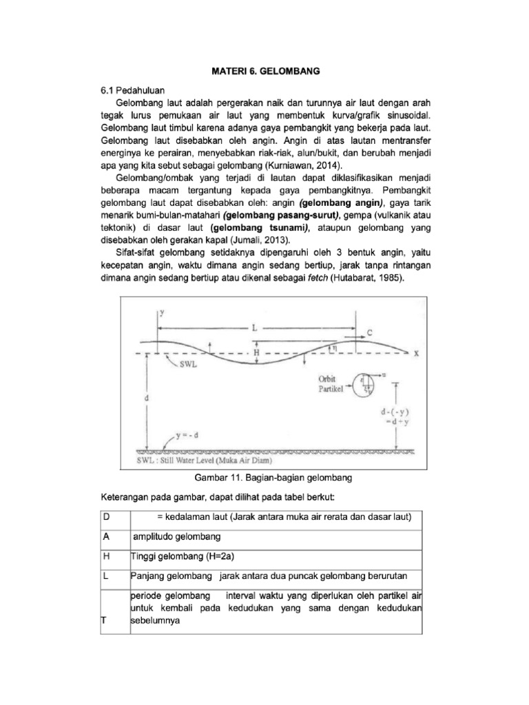 Instrumen Observasi | PDF