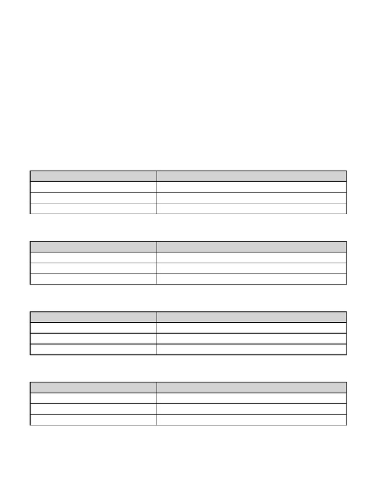 SCAMPER Worksheet | PDF