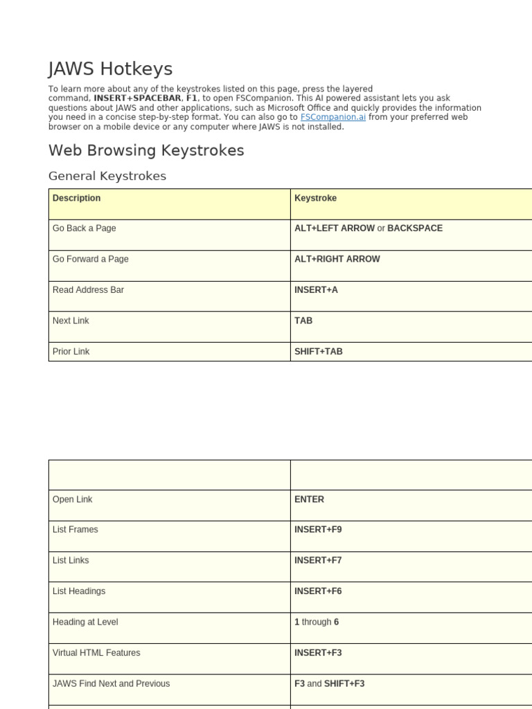 Jaws Screenreader Hotkeys | PDF | Menu (Computing) | Software