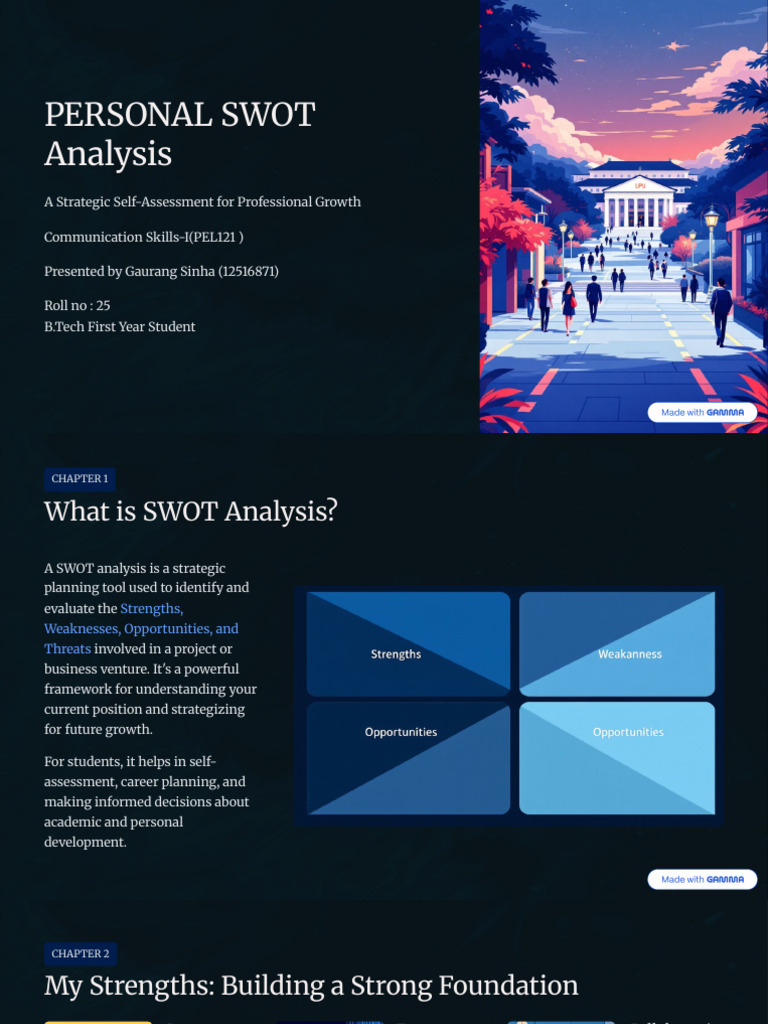 Personal Swot Analysis | PDF