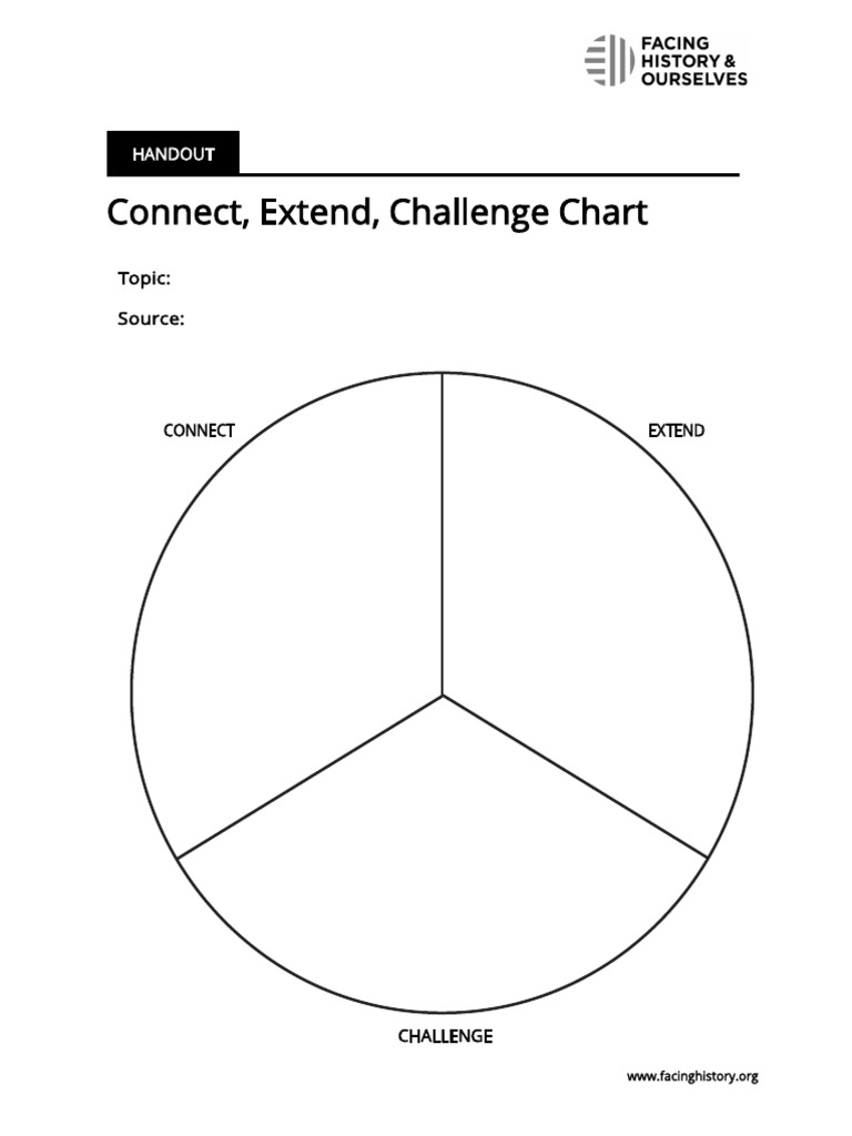 Connect Extend Challenge | PDF