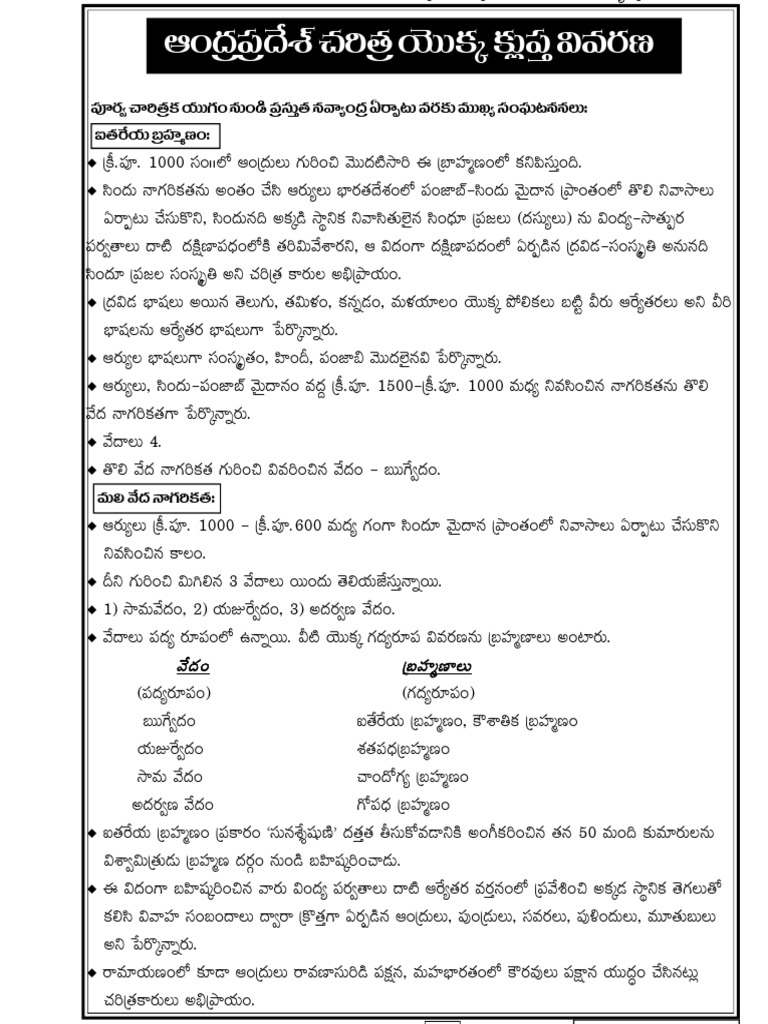 AP History R S Reddy | PDF