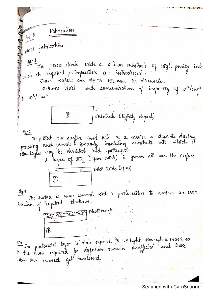 Fabrication 1 | PDF