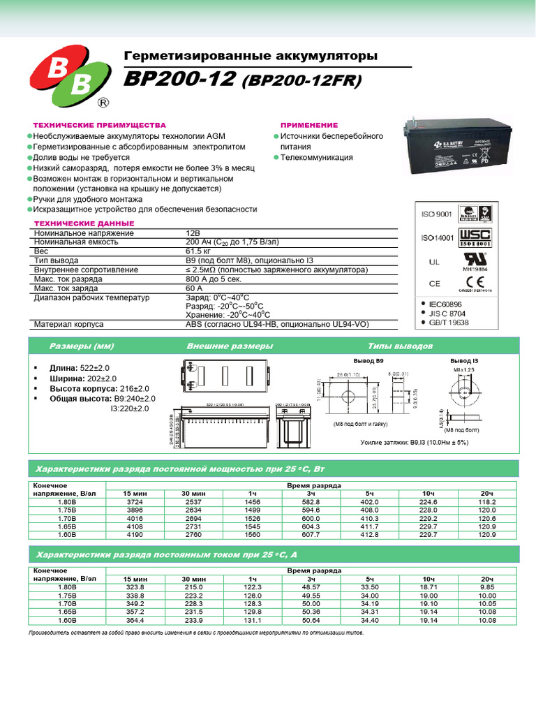 BP200 12 | PDF