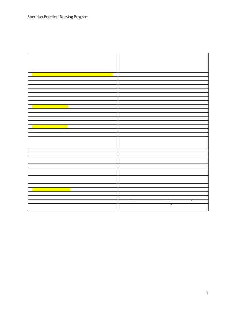 Laboratory Values (CNO RExPN Test Plan) | PDF | Glycated Hemoglobin | Blood