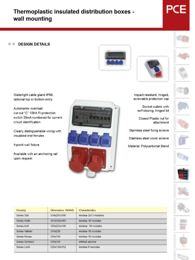 PCE Thermoplastic Distribution Boxes | PDF