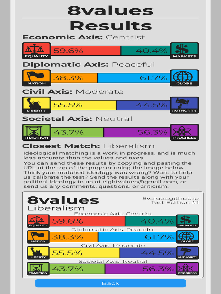 8values Results | PDF