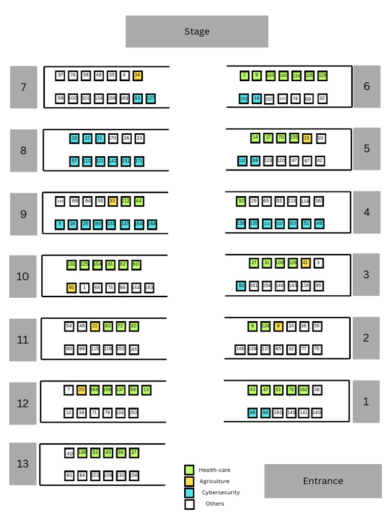 Layout Plan Capstone | PDF