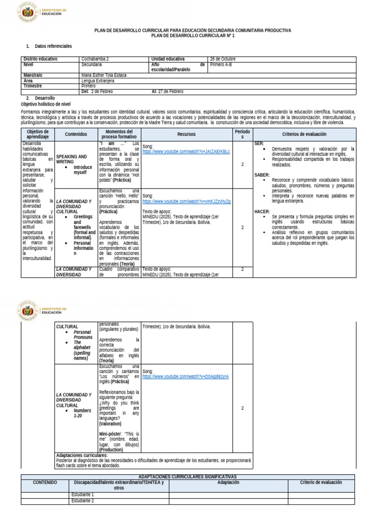 Plantilla PDC SEC 2026 | PDF