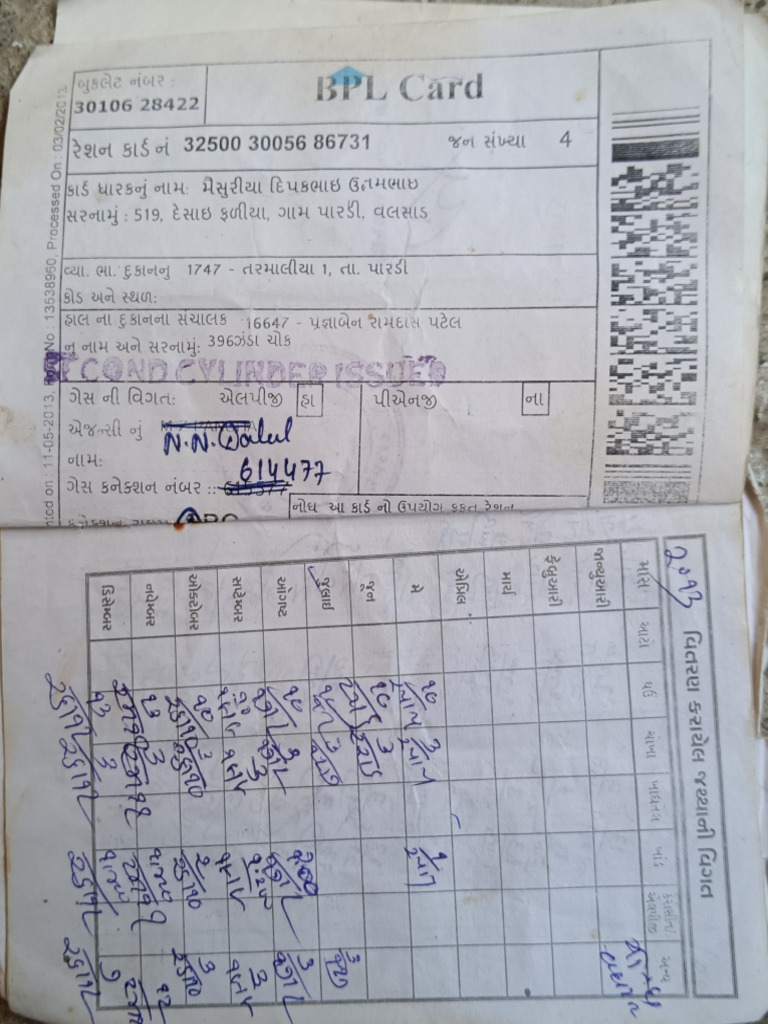 Ration Card | PDF