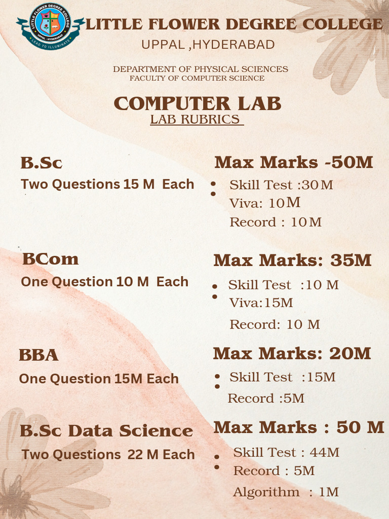 Computer Lab PDF | PDF