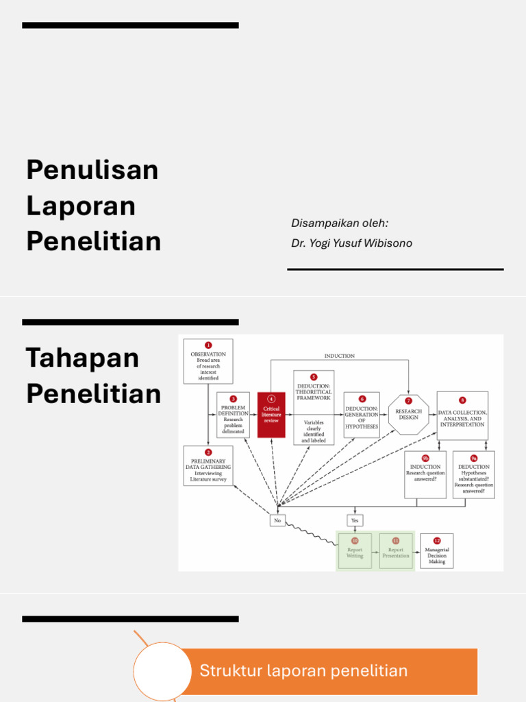 Laporan Penelitian 2024 | PDF