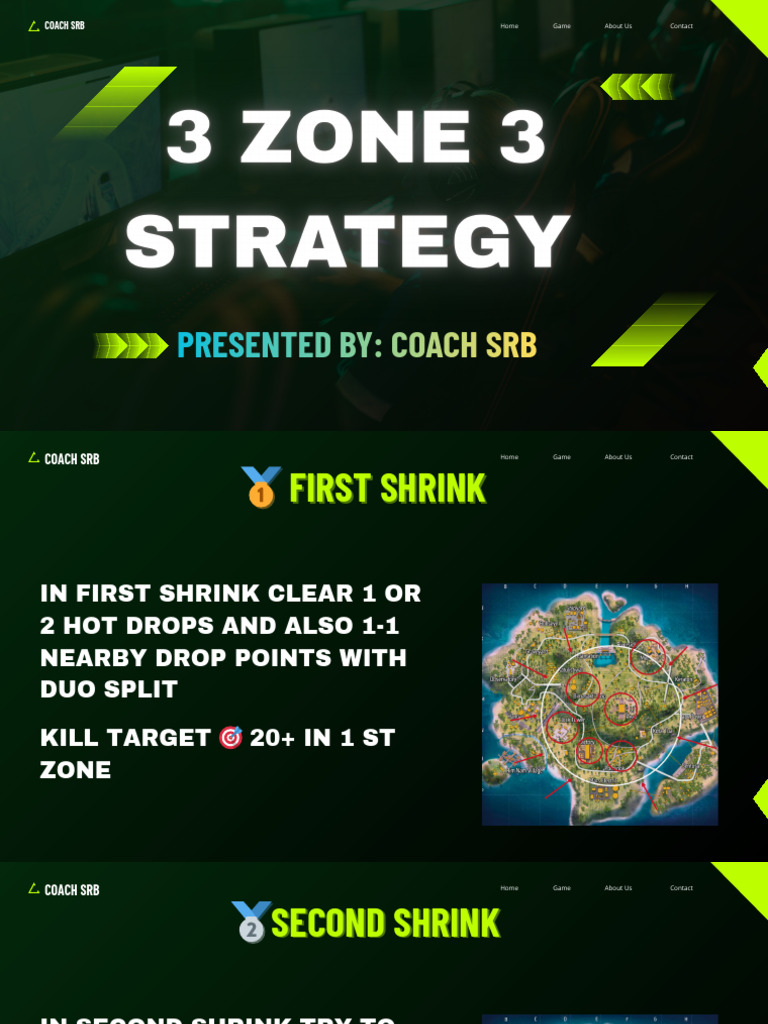 Zone Strategy | PDF