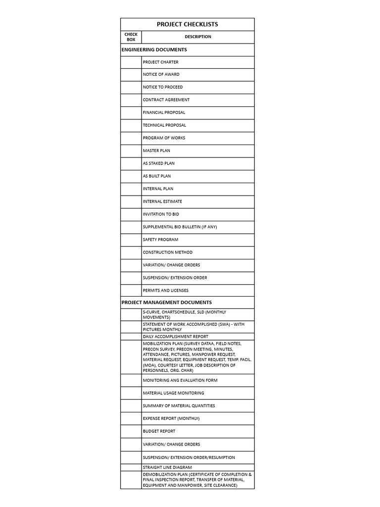 Checklist | PDF